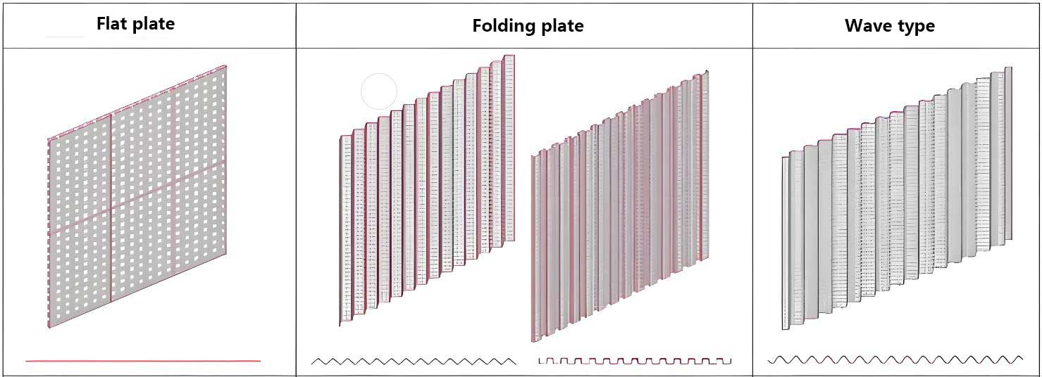 type of perforated aluminum plate